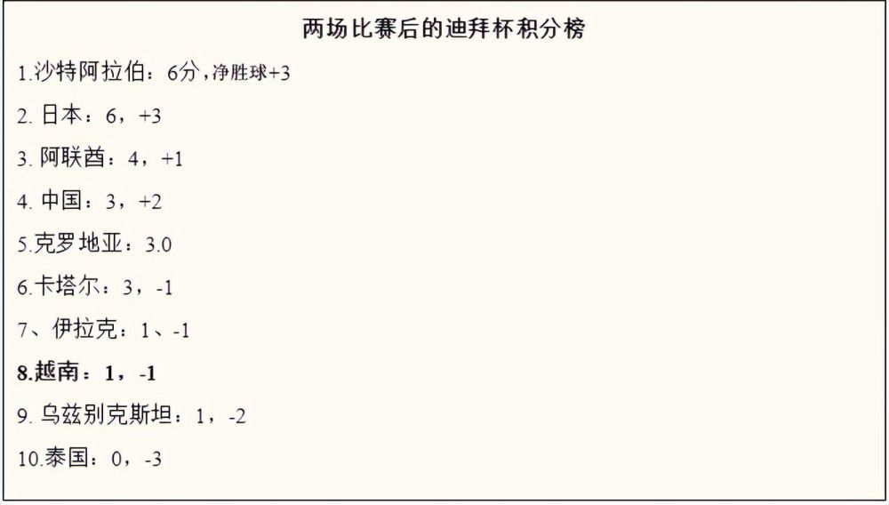 法甲德甲多队关注伊东纯也 尼斯处于领跑位置法国媒体TeamFootball报道，多支法国和德国球队有意引进兰斯的30岁进攻型中场伊东纯也。